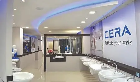 Cera Sanitaryware Limited