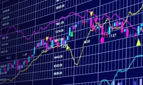 What Is Stock Market Indices: Types of Stock Market Indices